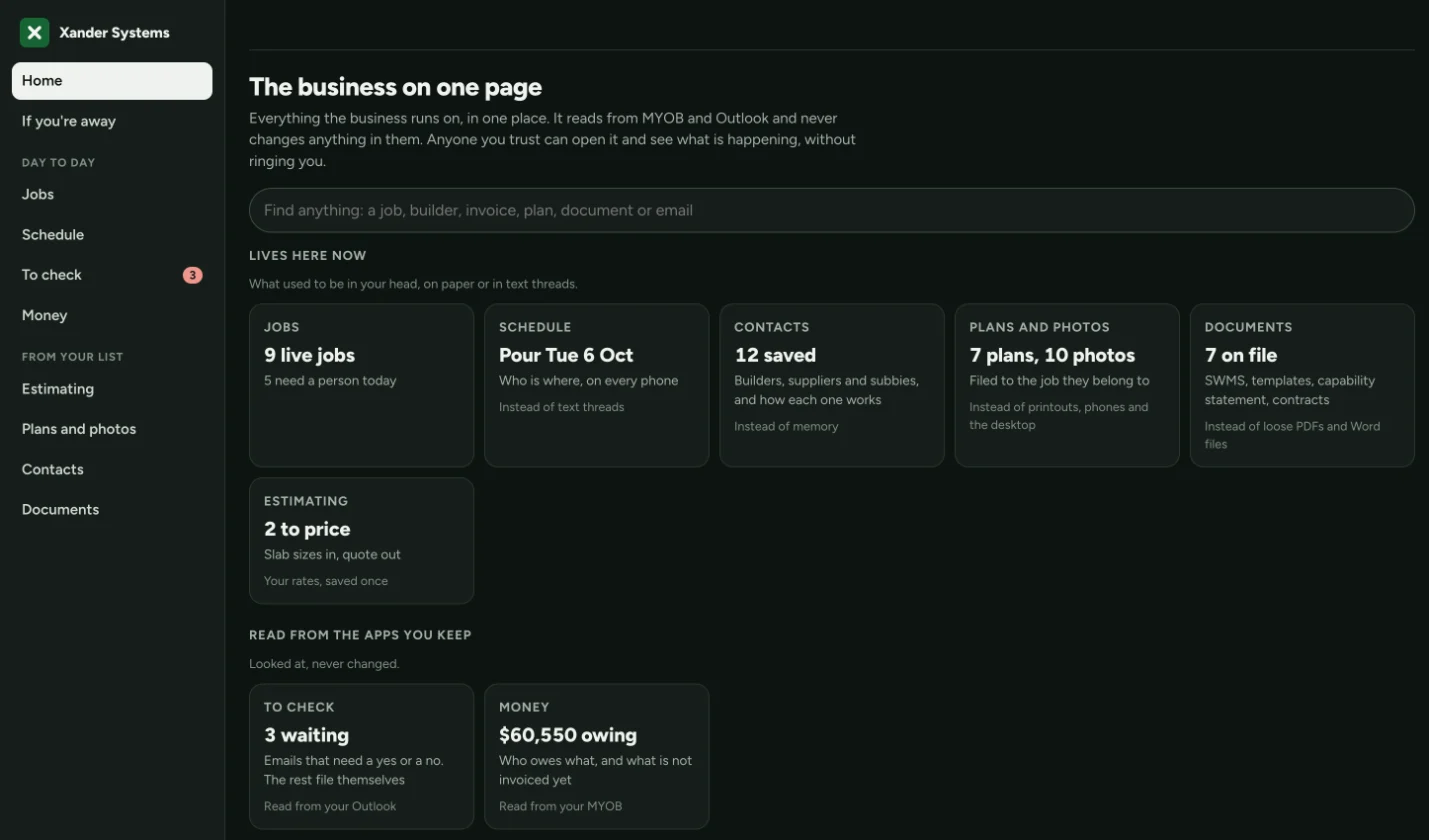 The home page: live jobs, the schedule, contacts, plans and photos, documents, jobs to price, emails to check and money owing.