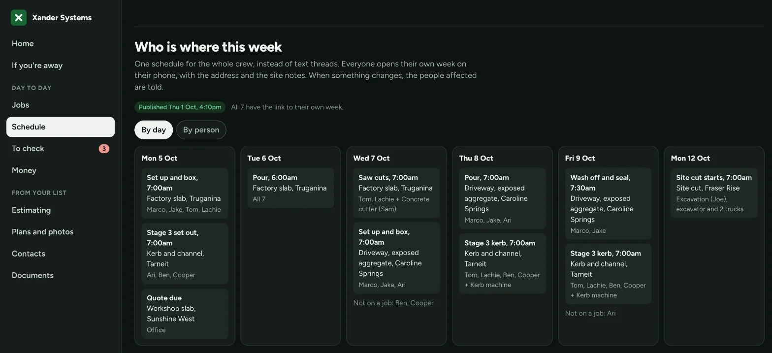 The week's schedule by day: each pour, set-up and saw cut with its time, site and crew.